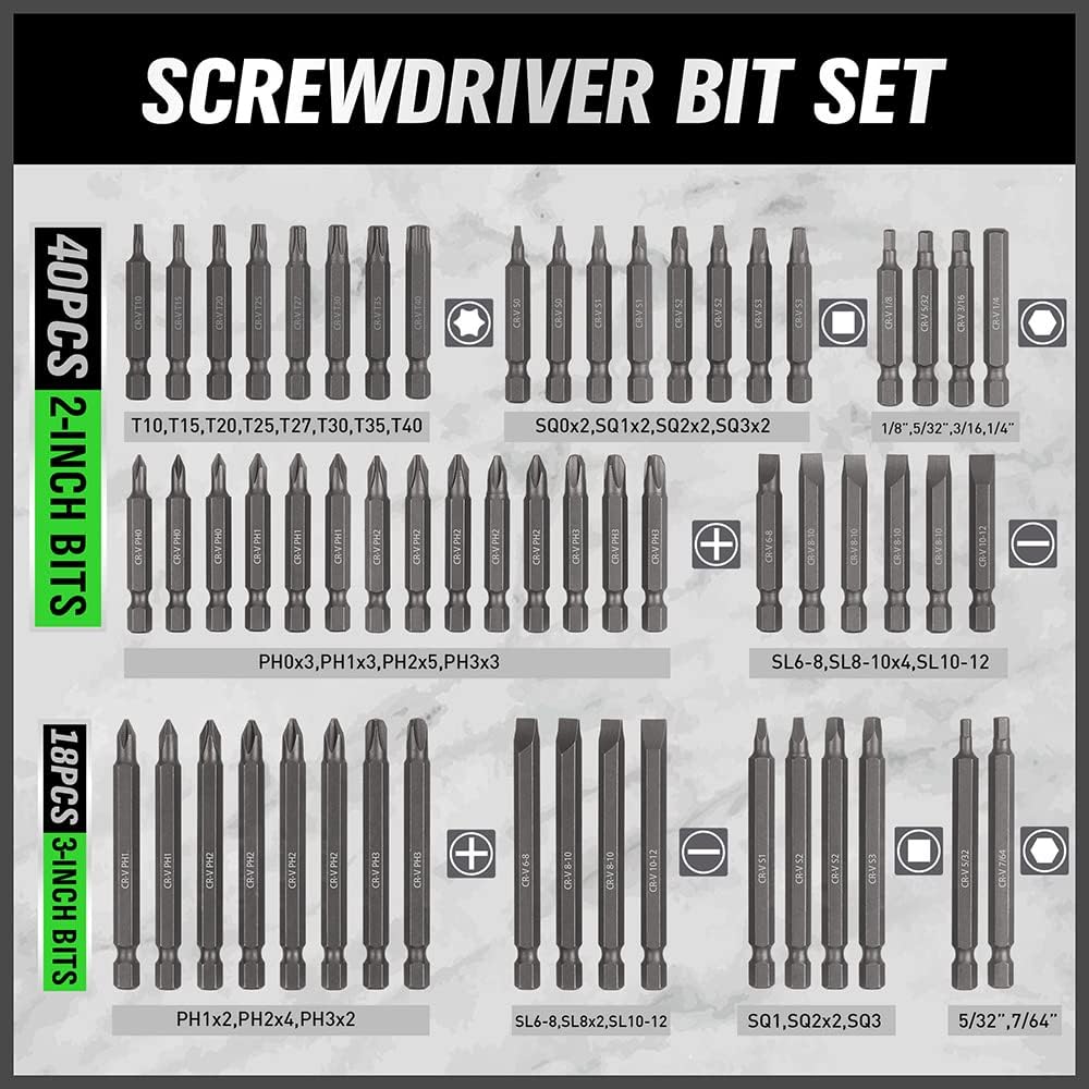 232PCS Ultimate Screwdriver Bit Set – Chrome Vanadium Steel with Ratchet & Case TekShack