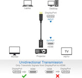 Moread Male Adapter to HDMI Female 4203248 Amazon
