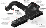 ci100052_ci100053_assets_overview_003.png