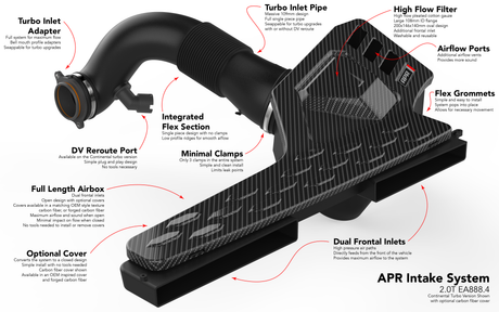 ci100052_ci100053_assets_overview_003.png