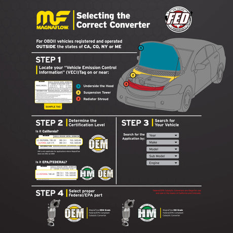 Magnaflow 19-22 BMW 330i (G20) Direct Fit Rear Underbody Converter