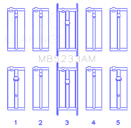 King Engine Bearings Nissan L20B/Z20/Z22/Z24 (Size +0.25mm) Main Bearing Set