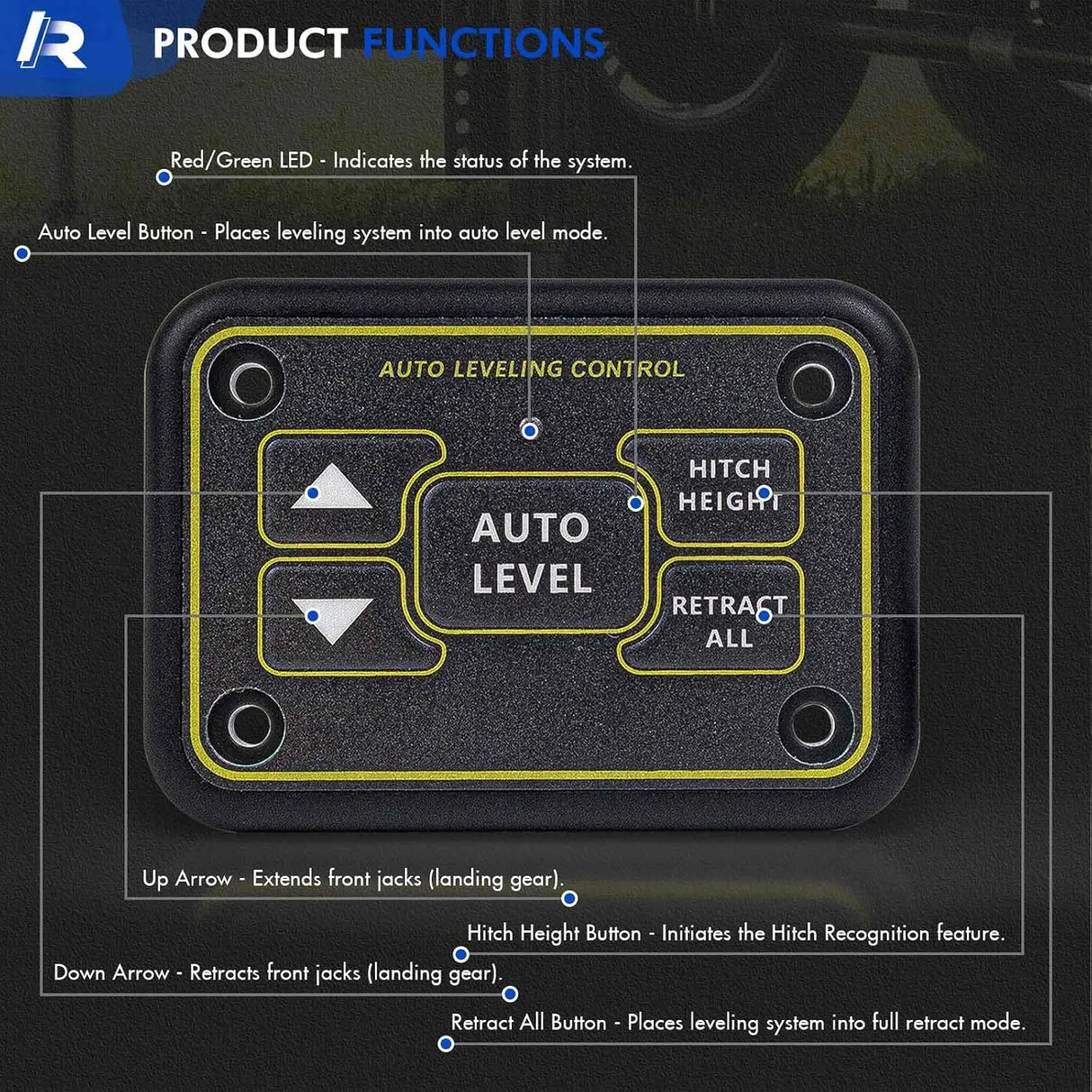 RHAOCZIYAUTO Quick Level Touch Panel for Lippert Ground Control 425306 1 Each