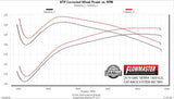 817891_dyno1959.jpg