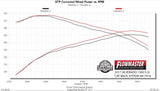 817916_dyno1985.jpg