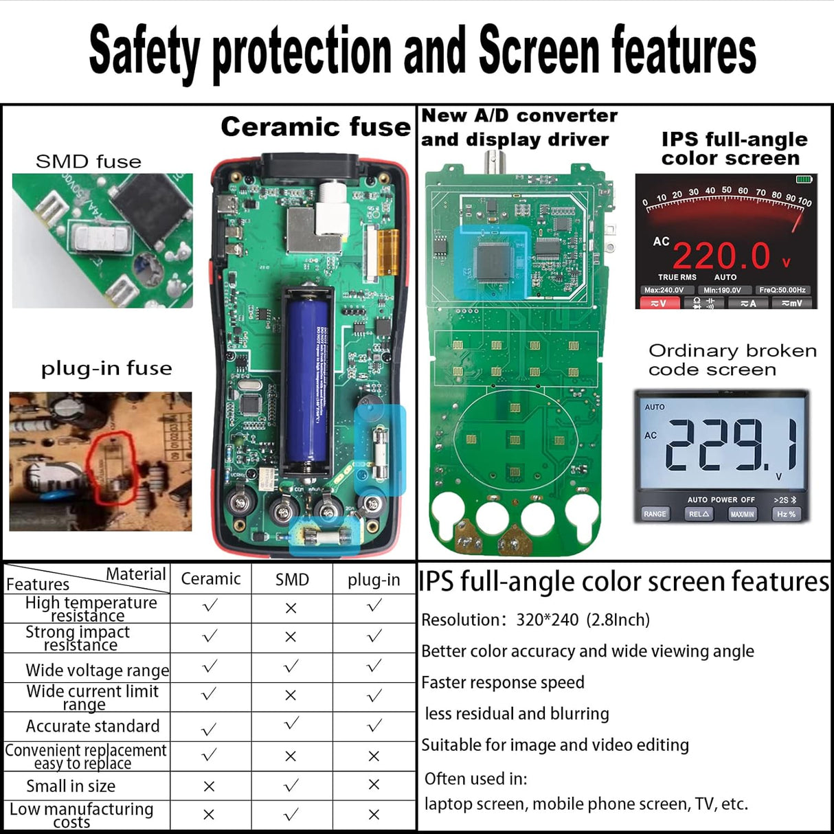 2-in-1 Oscilloscope Multimeter – 10MHz Bandwidth, TekShack