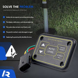 RHAOCZIYAUTO Quick Level Touch Panel for Lippert Ground Control 425306 1 Each