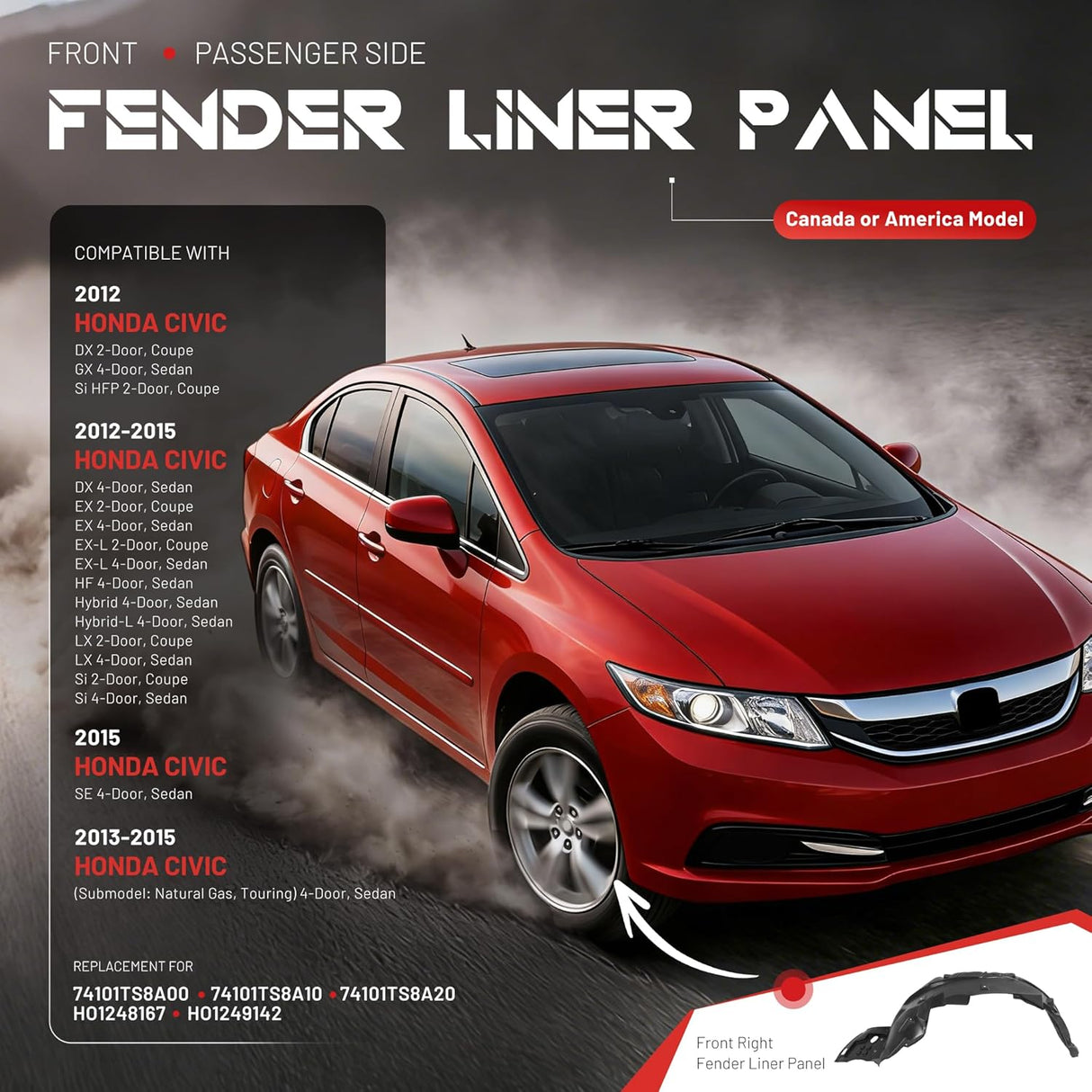 Front Fender Liner Panel For 2012-2015 Honda Civic Coupe Sedan Right