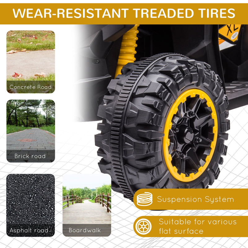 Musical Electric Ride-on Toy for Toddlers: The Perfect Four Wheeler for Kids