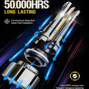 880 LED Fog Light Bulbs 10W 6000LM 6000K for Honda Civic (2016-2022), Toyota Corolla (2018-2022), and More | 2 Bulbs Flashark