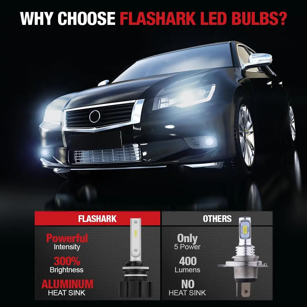 XF1 880 6000K 6000LM LED Fog Light Bulbs White 2Pcs
