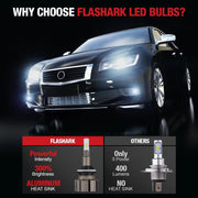 LF1 881 LED Fog Light Bulbs 6500K 5500LM 2Pcs Flashark