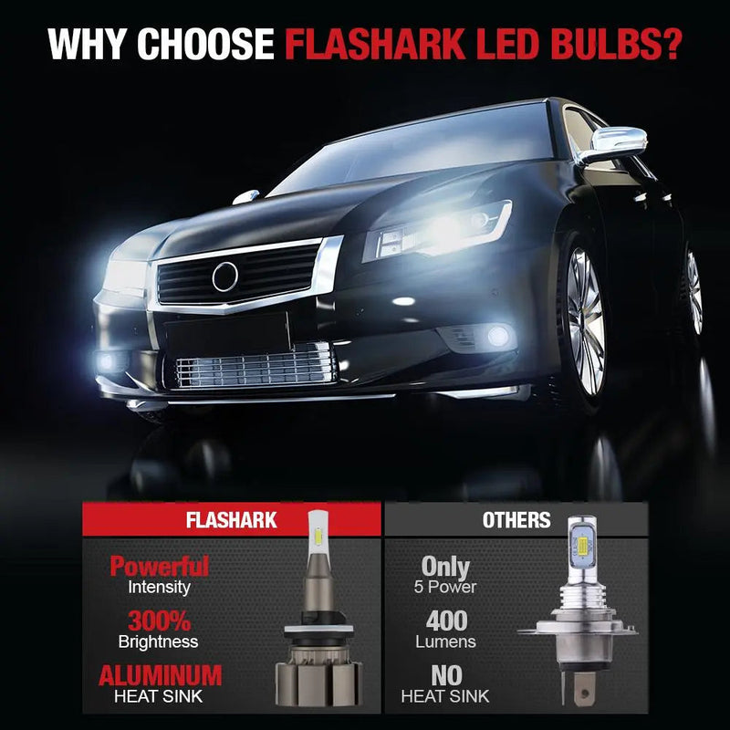 LF1 881 LED Fog Light Bulbs 6500K 5500LM 2Pcs Flashark