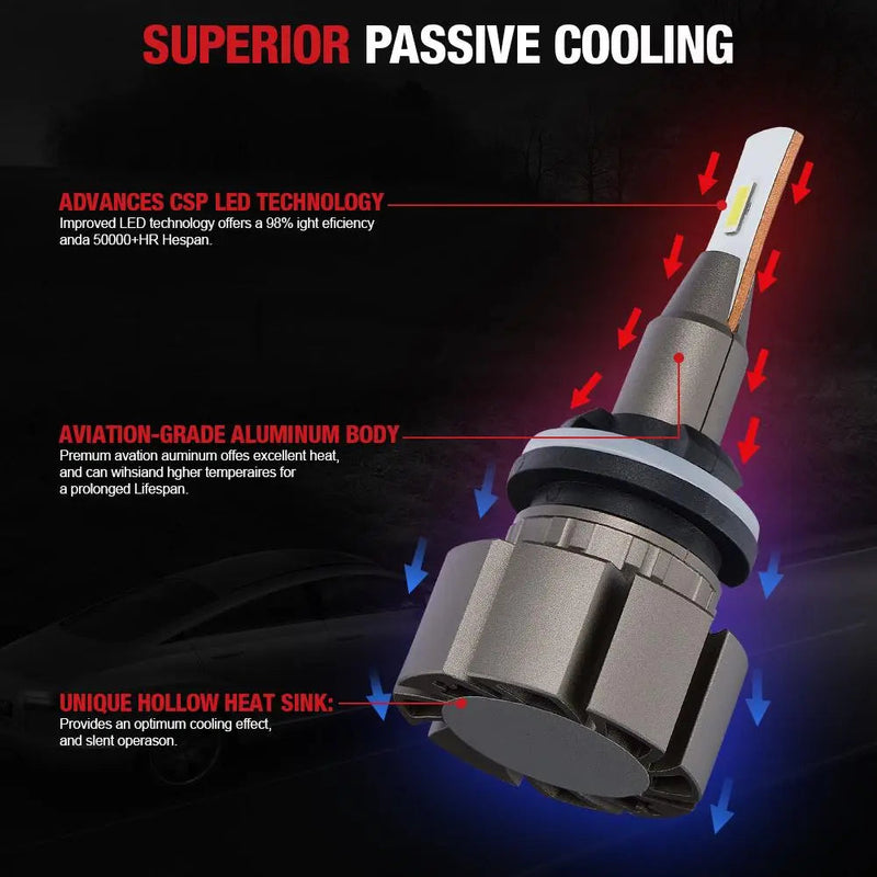 LF1 881 LED Fog Light Bulbs 6500K 5500LM 2Pcs Flashark