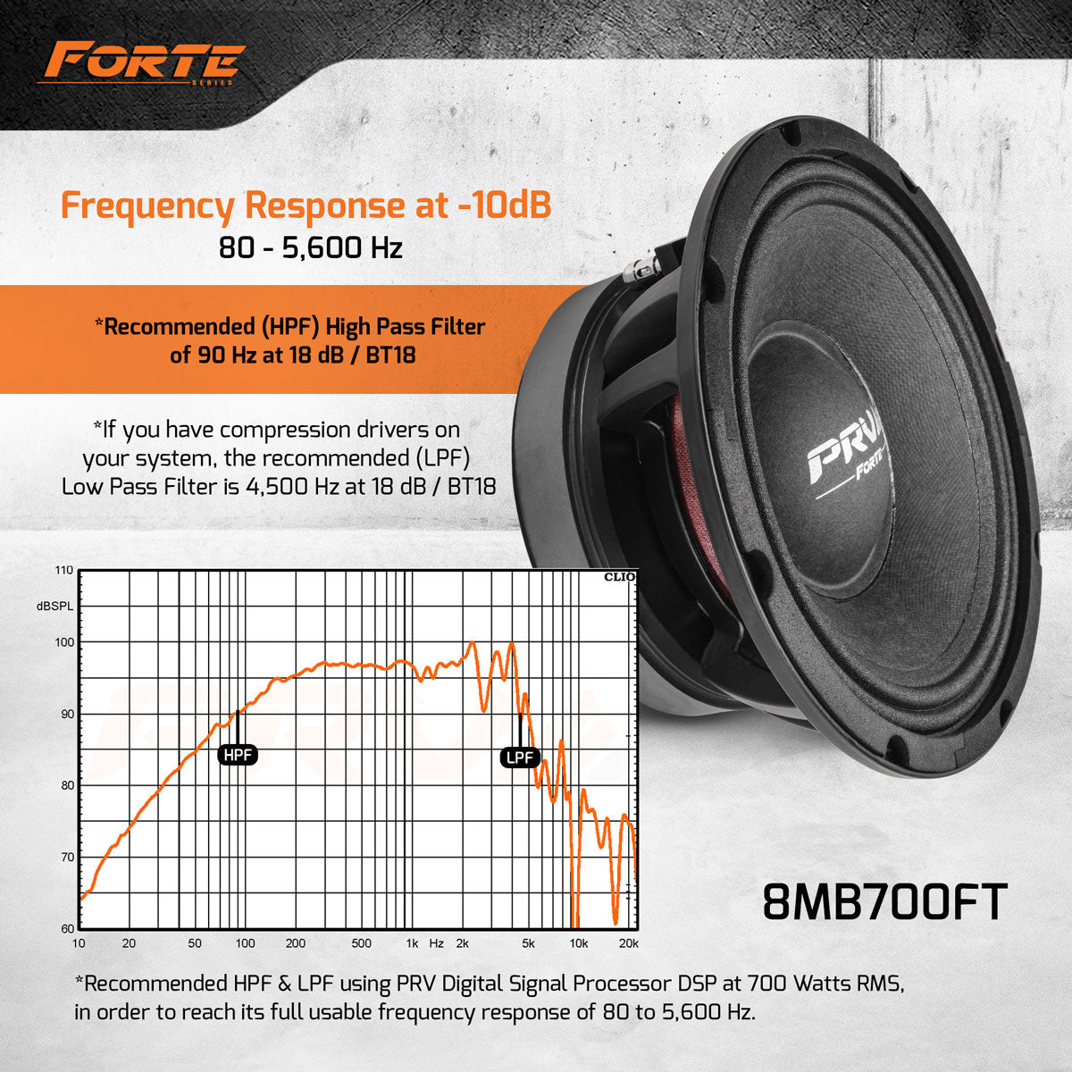 PRV 8MB700FT Midbass PRV Audio