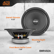 PRV 8MR450A Midrange PRV Audio
