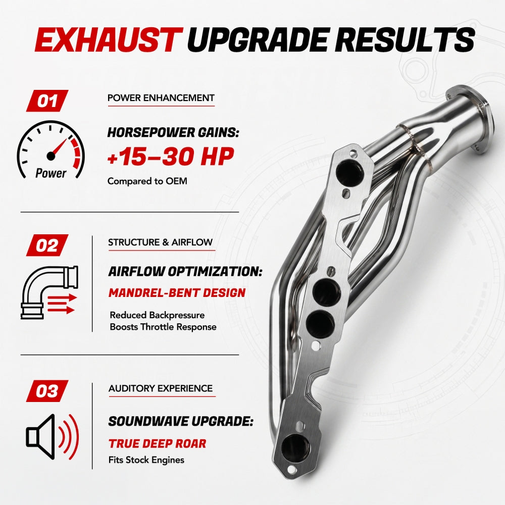 Long Tube Headers for 1988-1997 Chevrolet/GMC C&K(1500/2500) Tahoe/Blazer丨5.0L/5.7L 305/350 SBC (Vortec/TBI)