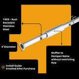 Ford 6.7 Powerstroke Full Delete Bundle | 2020-2022 thedieseldudes