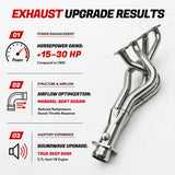 Short & Long Tube Headers for 2009-2018 Dodge RAM 1500 Hemi 5.7L V8