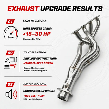Short & Long Tube Headers for 2009-2018 Dodge RAM 1500 Hemi 5.7L V8