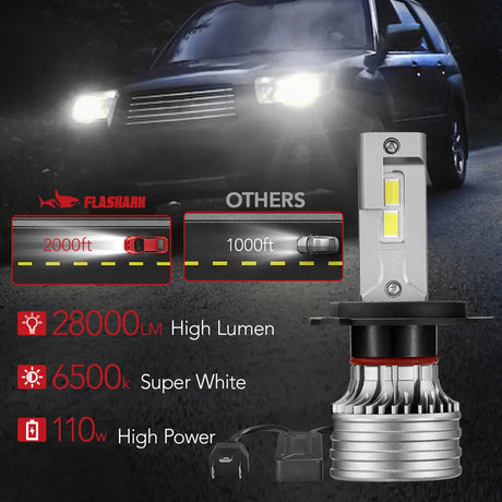 X4i H4/9003 110W 6500K 22000LM White IP67 LED Headlight Bulbs 2Pcs Flashark