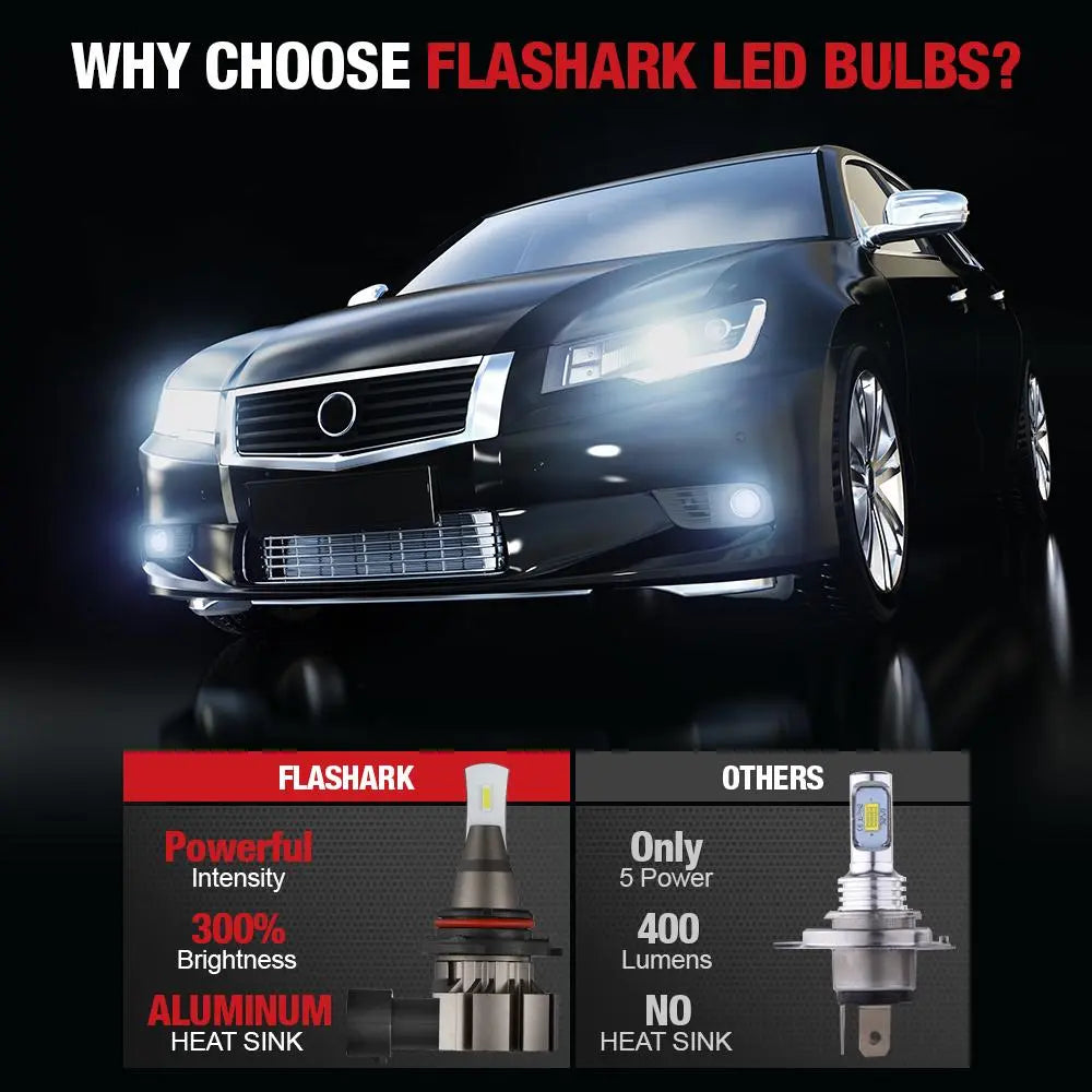 LF1 9006/HB4 LED Fog Light Bulbs 6500K 5500LM White 2Pcs Flashark