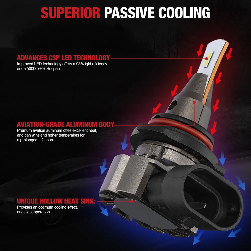 LF1 9006/HB4 LED Fog Light Bulbs 6500K 5500LM White 2Pcs Flashark