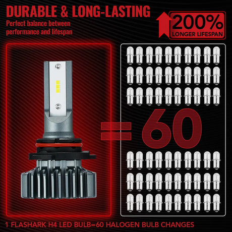 9006/HB4 LED  Headlight Bulbs 120W 6000K ‎14000LM White 2Pcs Flashark