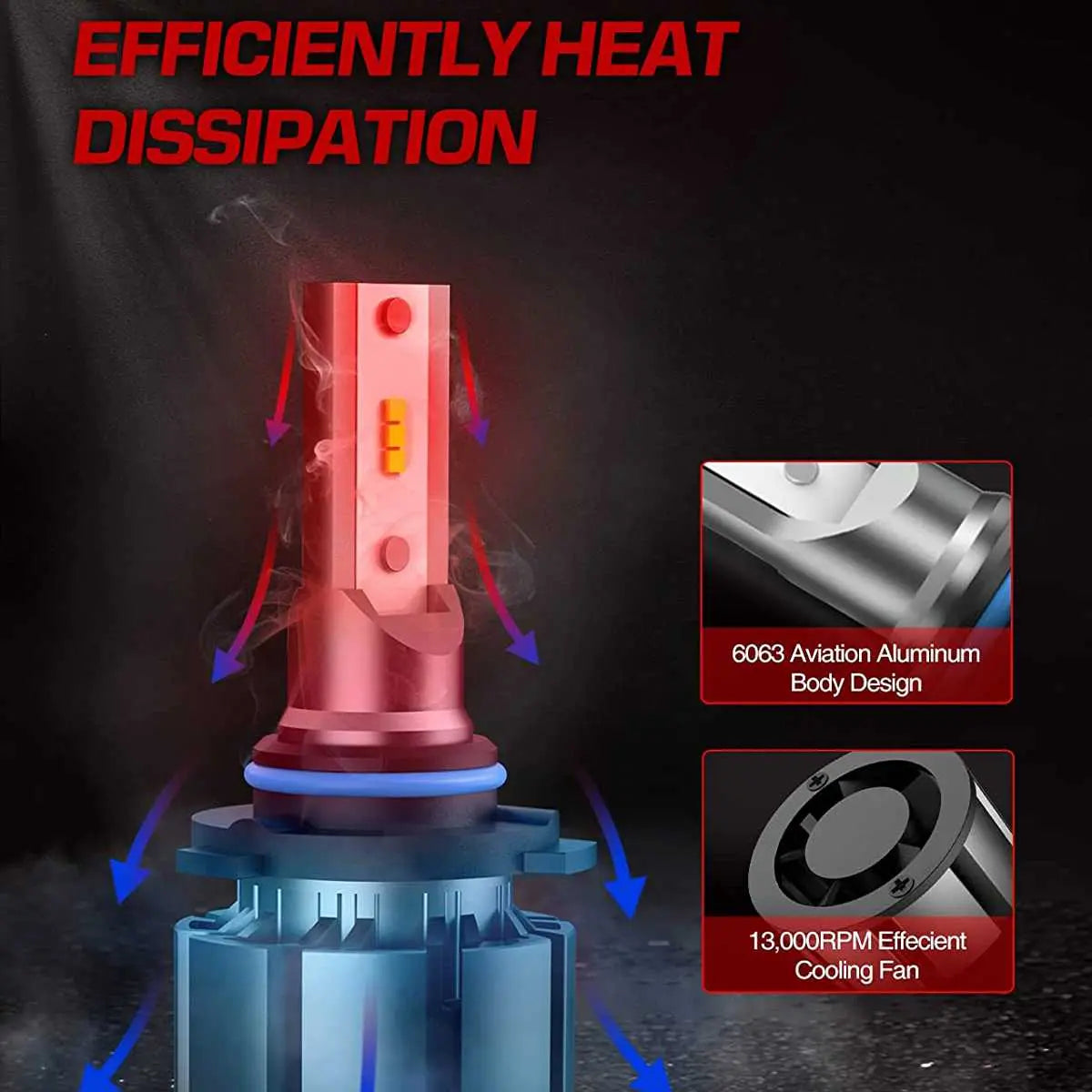 9006 HB4 LED Headlight Bulbs 60W 15000LM 6000K | 2 Bulbs