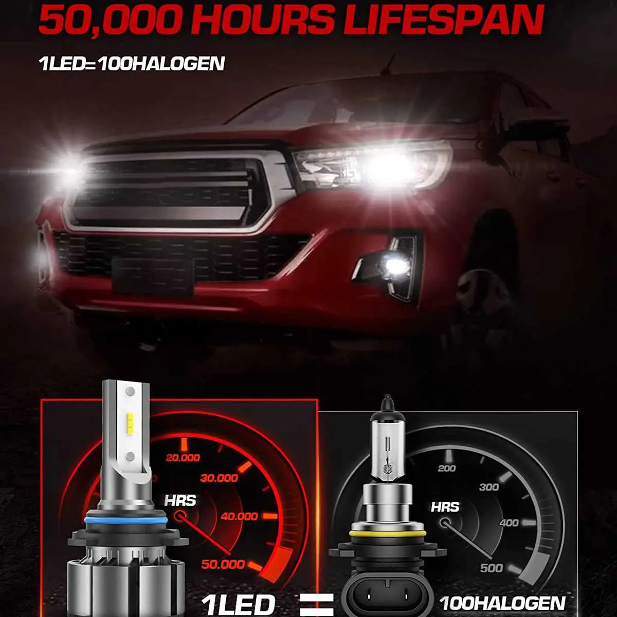 9006 HB4 LED Headlight Bulbs 60W 15000LM 6000K | 2 Bulbs