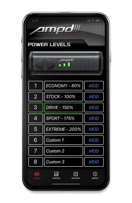 ampdapp_levels.png