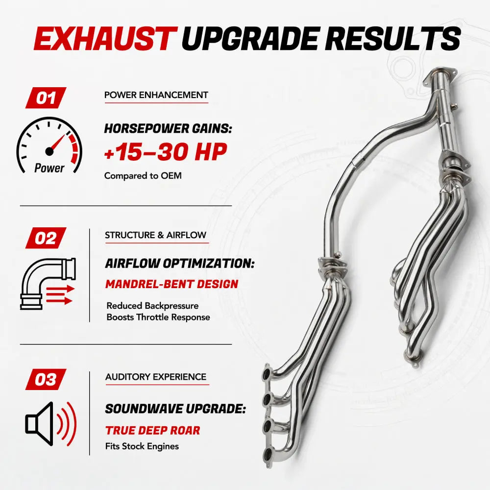 Long Tube Headers for 2007-2014 Chevrolet Silverado 1500/2500/3500 Tahoe/Avalanche丨GMC Sierra 1500/2500/3500 Yukon丨Cadillac Escalade丨4.8L/5.3L/6.0L/6.2L Vortec V8