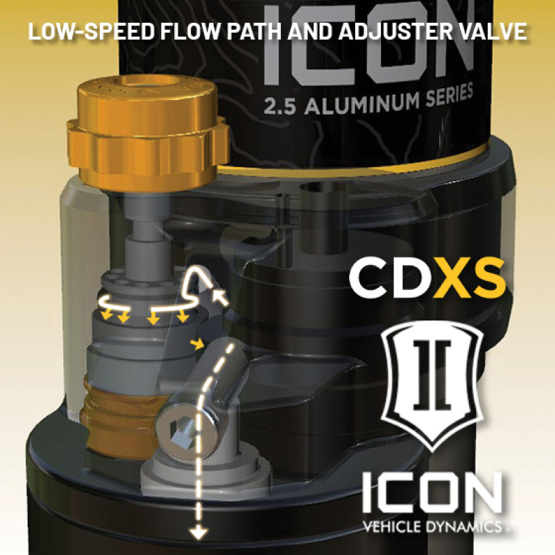 ICON 2024 Lexus GX550 1.25-3in Lift VS 2.5 Series RR w/ CDXS Coilover Kit - Front