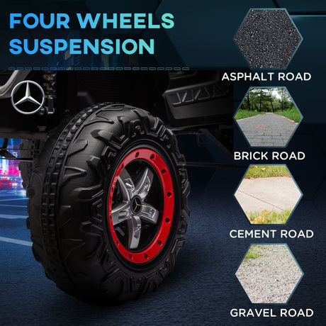 Mercedes-Benz Unimog 12V Kids Ride on Truck with Remote Control - Officially Licensed