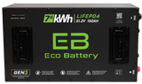 Eco Battery (48V) 51V 150AH Battery Bundle / ICON EV / 2021-23 (ICON MCU)