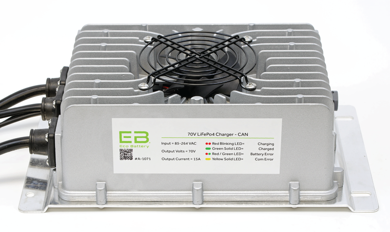 Eco Battery (72V) 70V 105AH Battery Bundle / Club Car DS / H-Frame