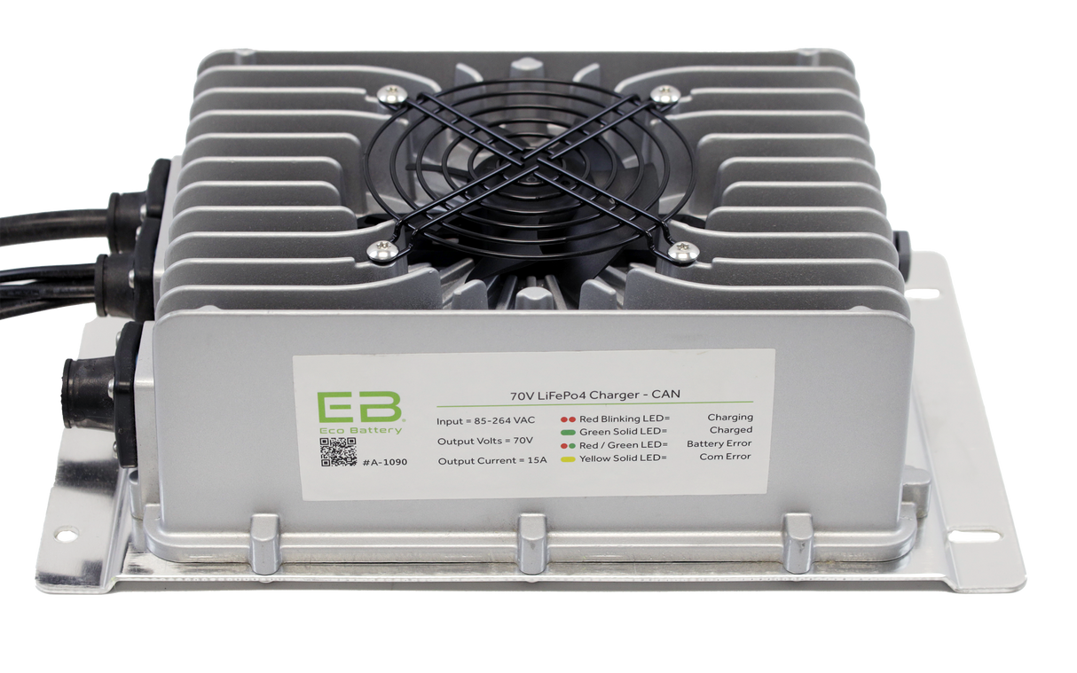 Eco Battery (48V) 51V 160AH Battery Bundle / ICON EV / 2021-23 (ICON MCU)