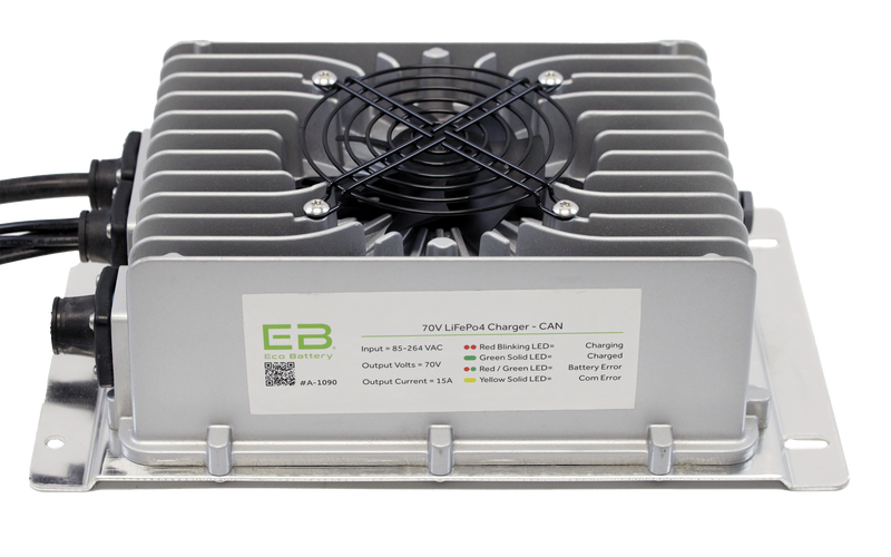 Eco Battery (48V) 51V 160AH Battery Bundle / ICON EV / 2017-21 (Toyota Neos MCU)