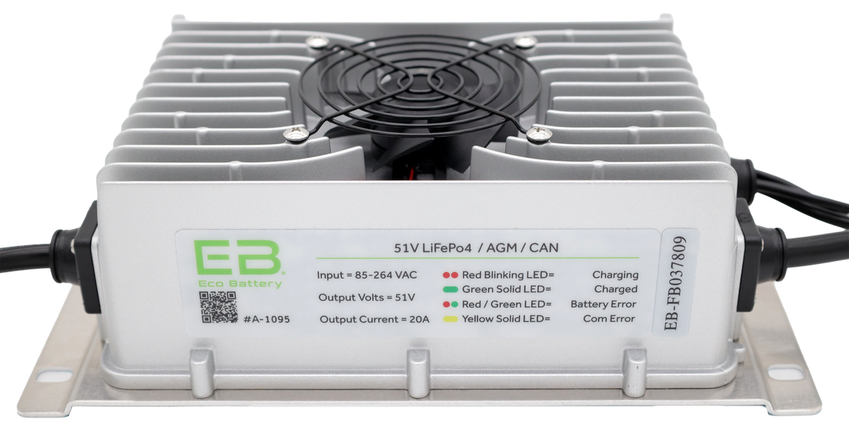 Eco Battery (48V) 51V 150AH Battery Bundle / ICON EV / 2017-21 (Toyota Neos MCU)