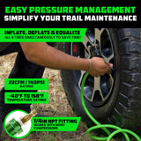Dual Air Compressor + 4-Wheel Inflator Bundle