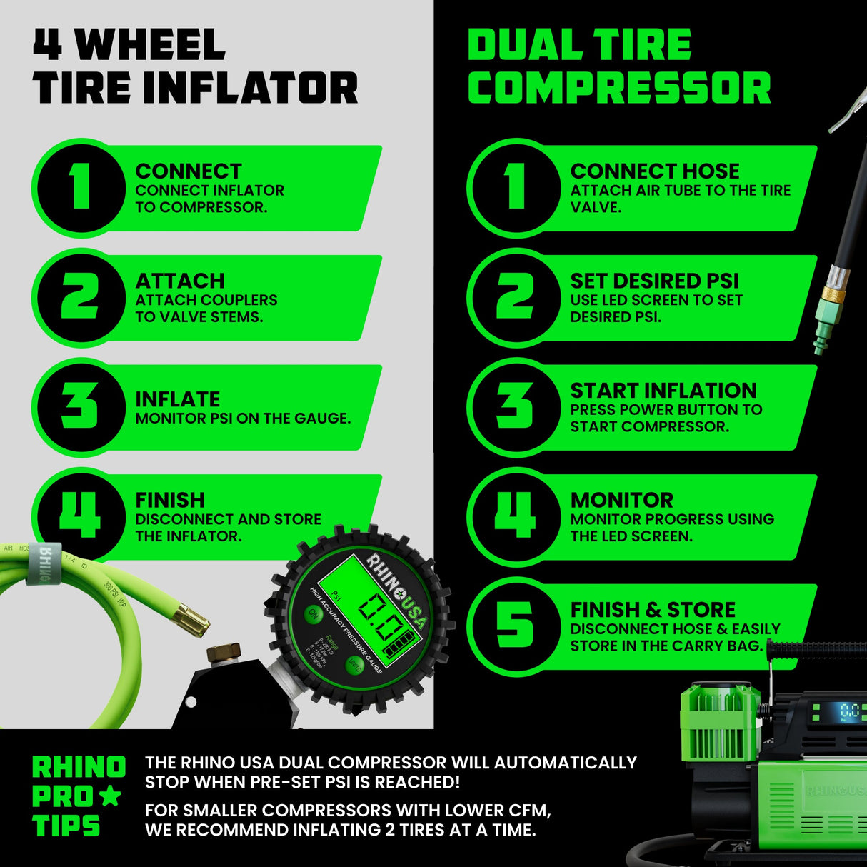 Dual Air Compressor + 4-Wheel Inflator Bundle