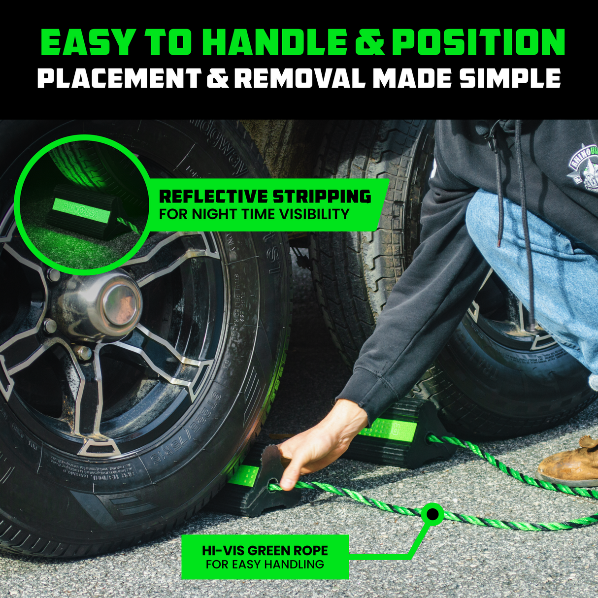 Heavy-Duty Rubber Wheel Chocks