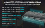 Class D Mono Mosfet Power Amplifier (APDLO-16001D) Audiopipe