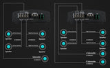 4 Channel Class A/B Mosfet Power Amplifier (APDLO-2504) Audiopipe
