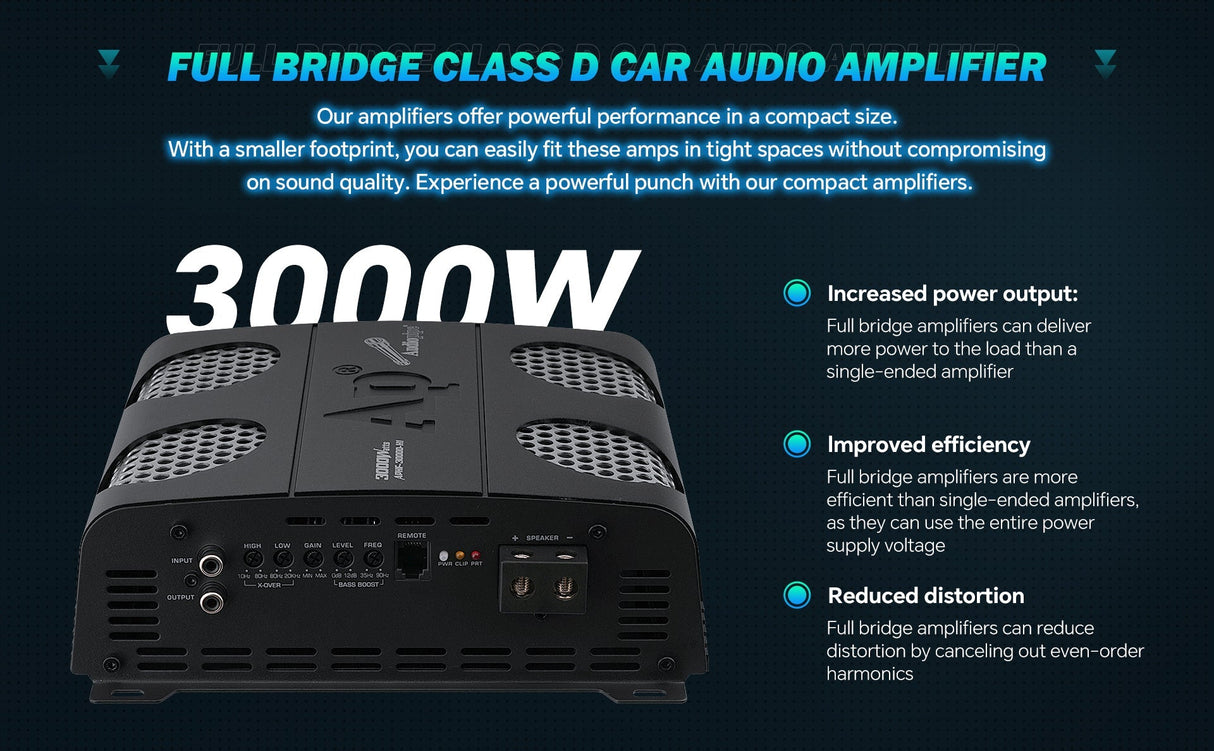 3000 Watts Full Range Class D Mosfet Amplifier (APHF-3000D-H1) Audiopipe