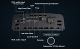 3000 Watts Full Range Class D Mosfet Amplifier (APHF-3000D-H1) Audiopipe