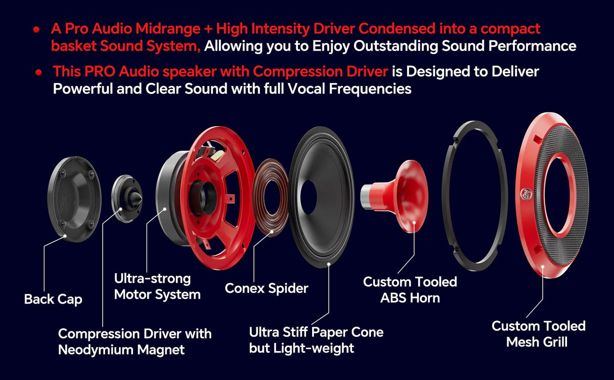 6.5" Compression Horn Mid-Range Loudspeaker (APMB-628GH-RED), Sold individually Audiopipe