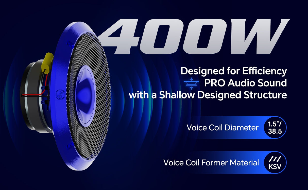 8" Compression Horn Mid-Range Loudspeaker (APMB-828GH-BLU), Sold individually Audiopipe