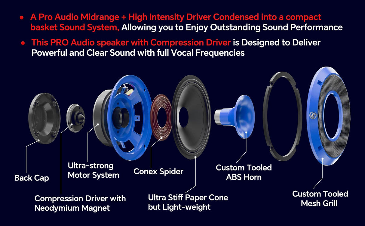 8" Compression Horn Mid-Range Loudspeaker (APMB-828GH-BLU), Sold individually Audiopipe