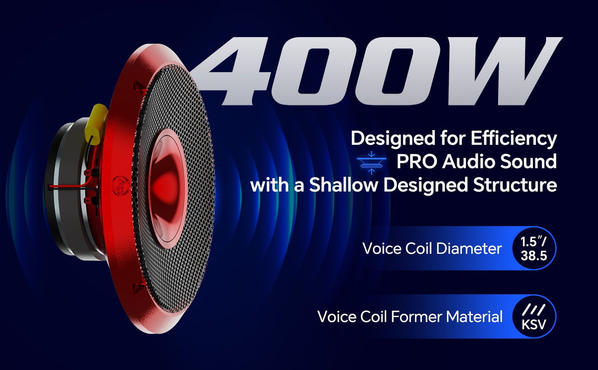 8" Compression Horn Mid-Range Loudspeaker (APMB-828GH-RED), Sold individually Audiopipe